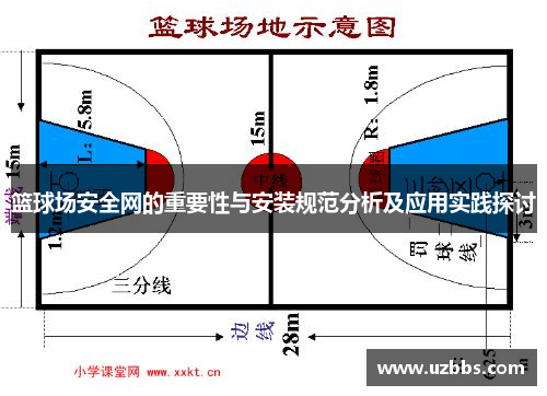 篮球场安全网的重要性与安装规范分析及应用实践探讨